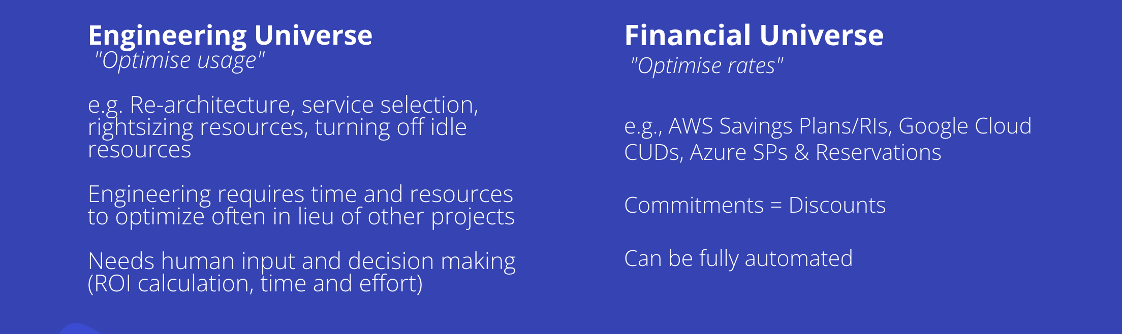 workload vs rate optimization