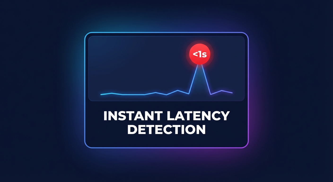 Designing real-time cloud performance analytics for AWS: A guide to sub-second visibility
