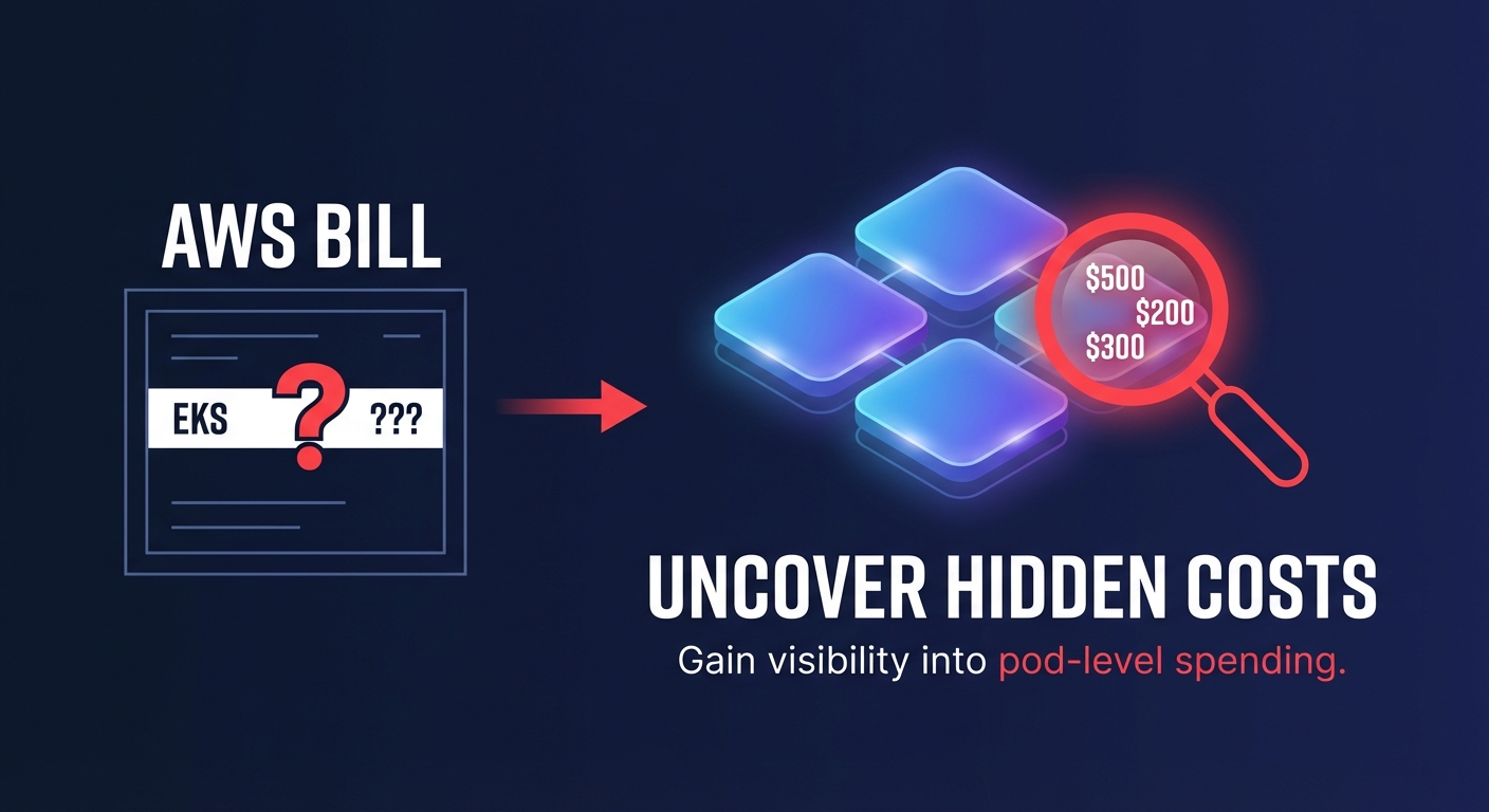 Mastering Kubecost metrics to bridge the visibility gap and save 40% on AWS