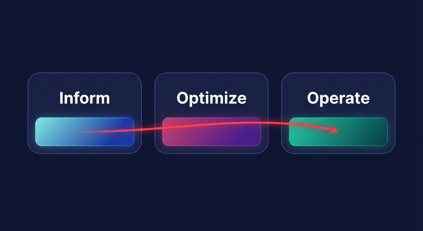 Multi-cloud cost optimization: How to reclaim 30% of your wasted budget