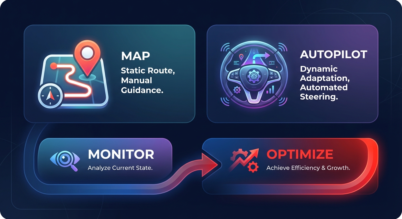 Datadog cloud cost management vs. Hykell: How to automate away 40% of your AWS waste